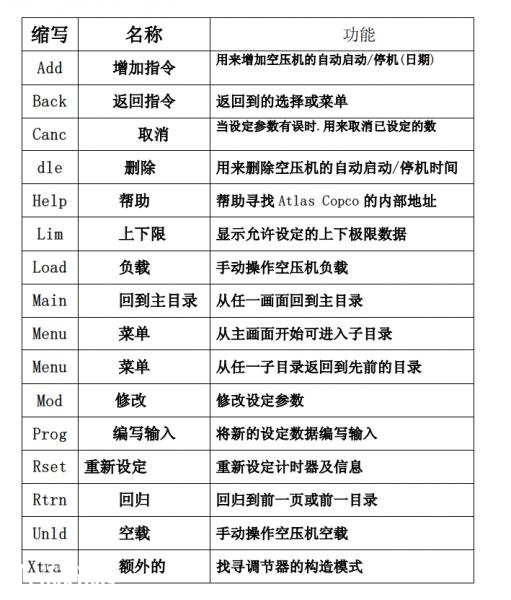 TIM圖片20190220094304.png TIM圖片20190220094304.png