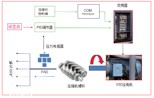 TIM圖片20190318131900.png TIM圖片20190318131900.png