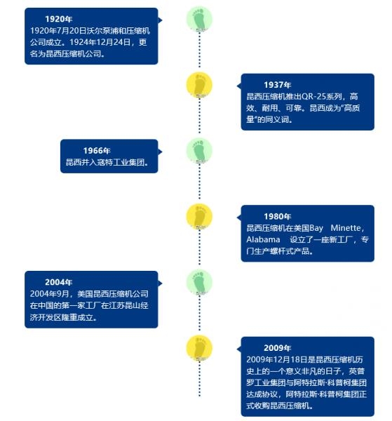 TIM圖片20191024101311.png TIM圖片20191024101311.png